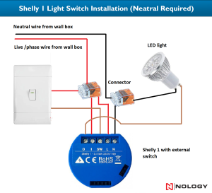 Shelly 1 Light Control diagram for billiards lights.